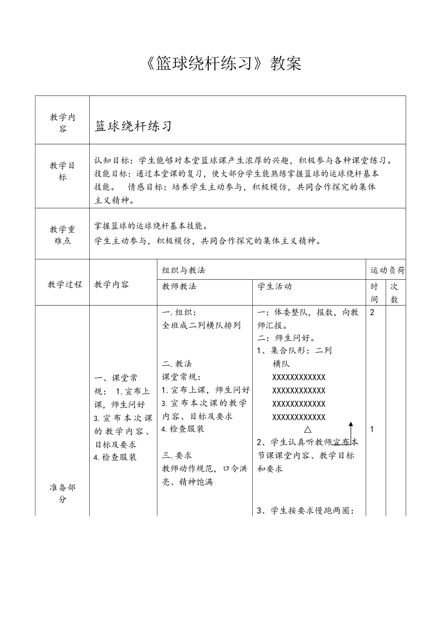 篮球运球绕杆教学图片