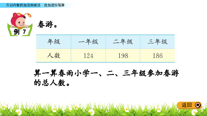 北京版二年级下册数学课件-5.9 连加进位笔算  (共17张PPT)