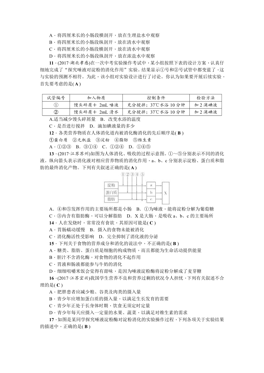 生物人教版七年级下册第二章测试题