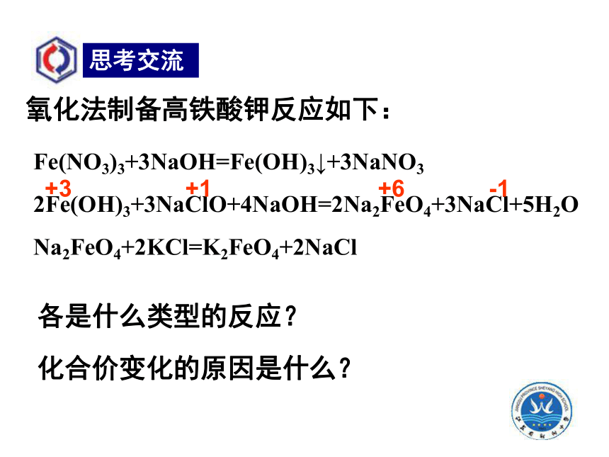 江苏省2016-2017学年度高三化学一轮复习课件-氧化还原反应（共13张PPT）