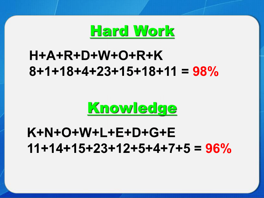 高三英語開學第一課拼搏的高三來了senior3hascome奮鬥規劃與策略激勵