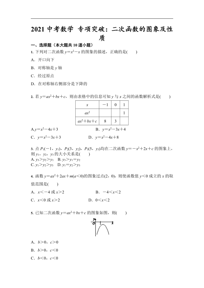 2021中考数学一轮复习 专项突破：二次函数的图象及性质（Word版 含答案）