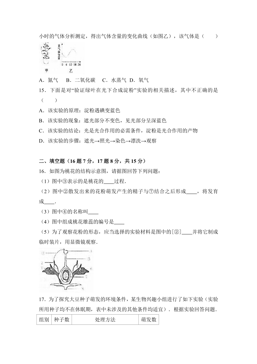 湖北省孝感市云梦县2016-2017学年七年级（上）期末生物试卷（解析版）