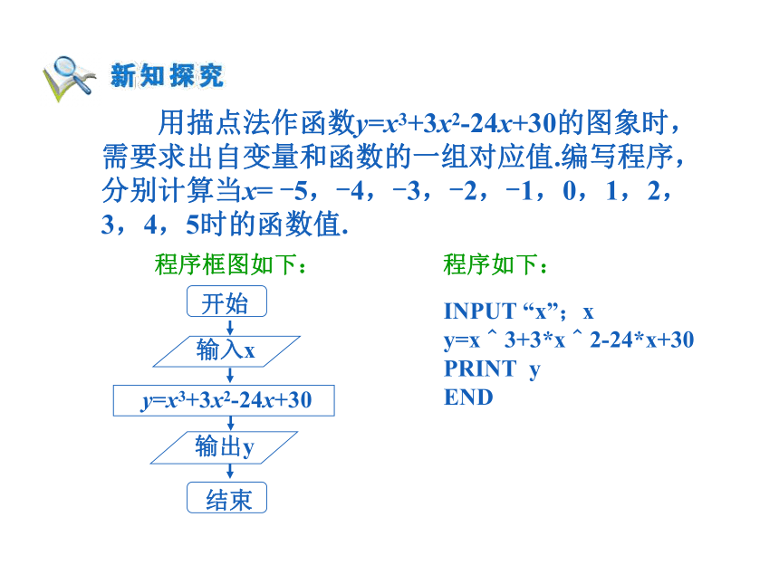 1.2.1输入、输出、赋值语句