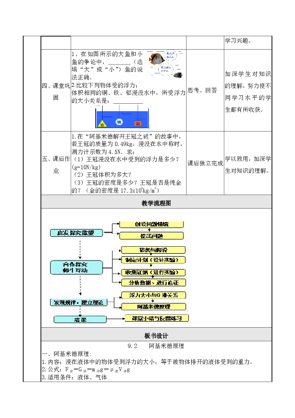 沪粤版八年物理下册9.2. 阿基米德原理_教学设计