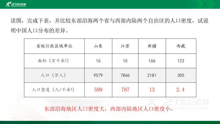 1.2人口-课件（共31张PPT）