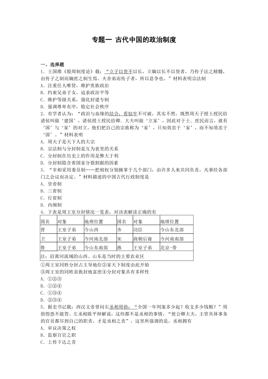 2016-2017学年高中历史人民版必修一 专题一 古代中国的政治制度 单元测试（解析版）