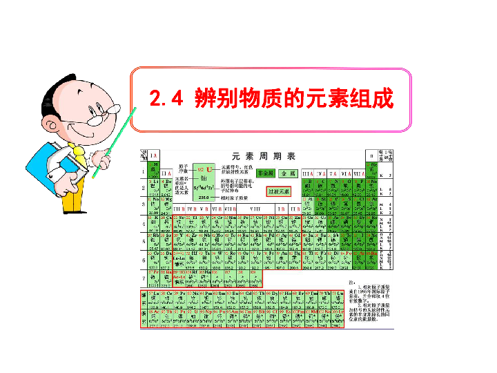 粤教版九上化学  2.4 辨别物质的元素组成 课件  (36张PPT)