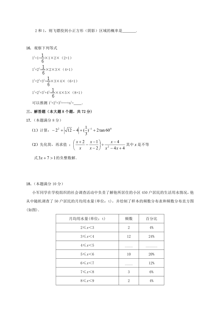 内蒙古鄂尔多斯市鄂托克旗2017年初中数学毕业模拟试题