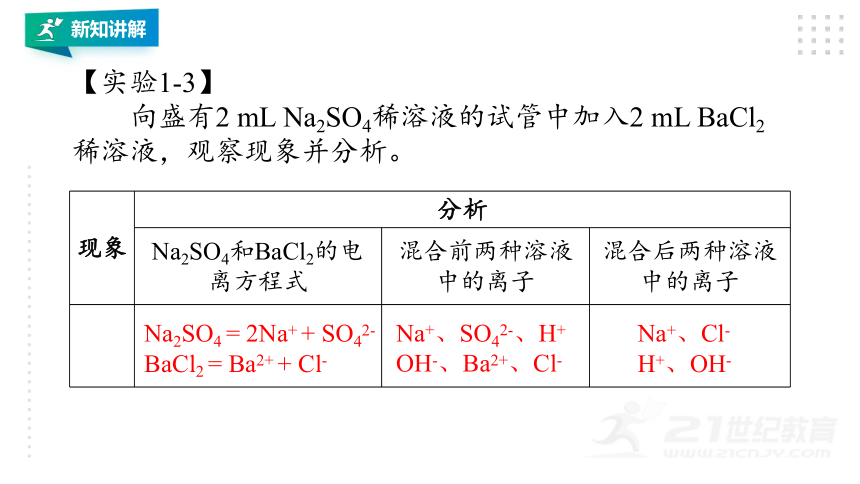 高中化学必修一   1.2.1离子反应 同步课件 （19张PPT）