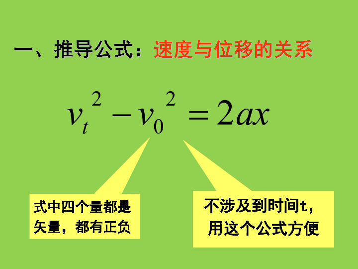 沪教版 高中物理共同必修1教学课件- 2．4 匀变速直线运动规律的应用（共26张PPT）