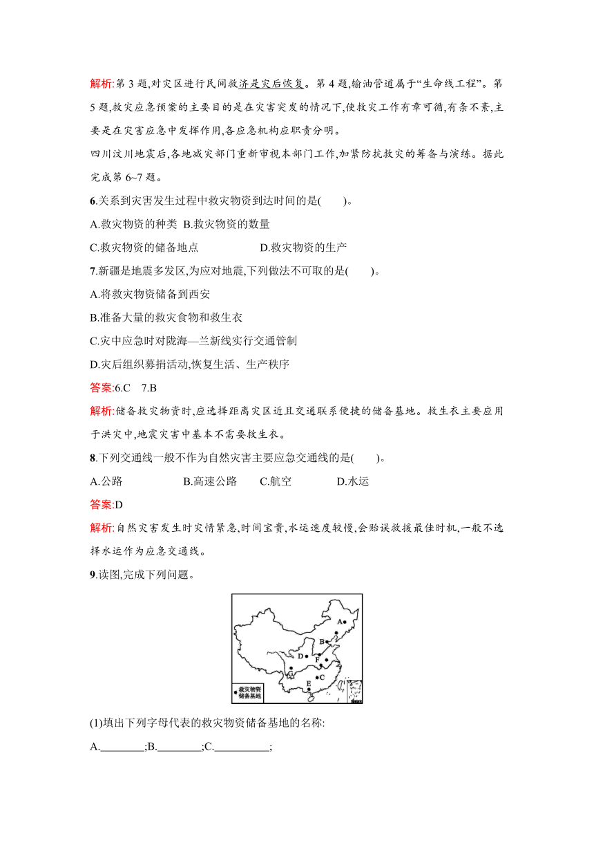 3.2 自然灾害的救援与救助 同步练习 （含答案解析） (1)