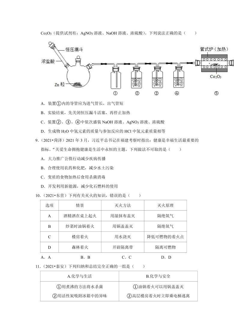 2020、2021年山东省中考化学试题分类汇编——专题8化学与生活（含解析）