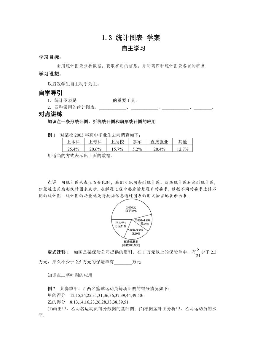 1.3 统计图表 学案3（含答案）