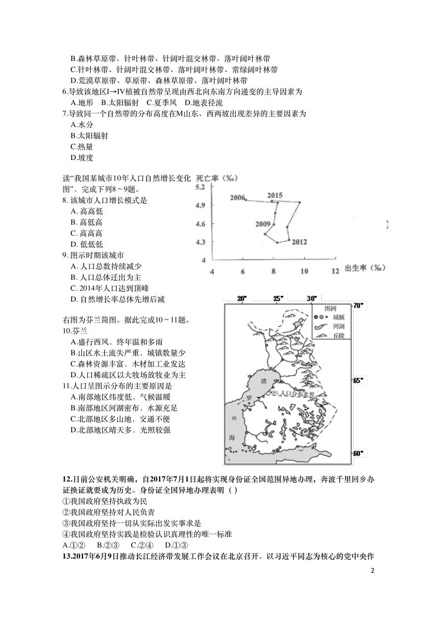 福建省福州市第十中学2018届高三下学期第一次月考文科综合试题+PDF版含答案