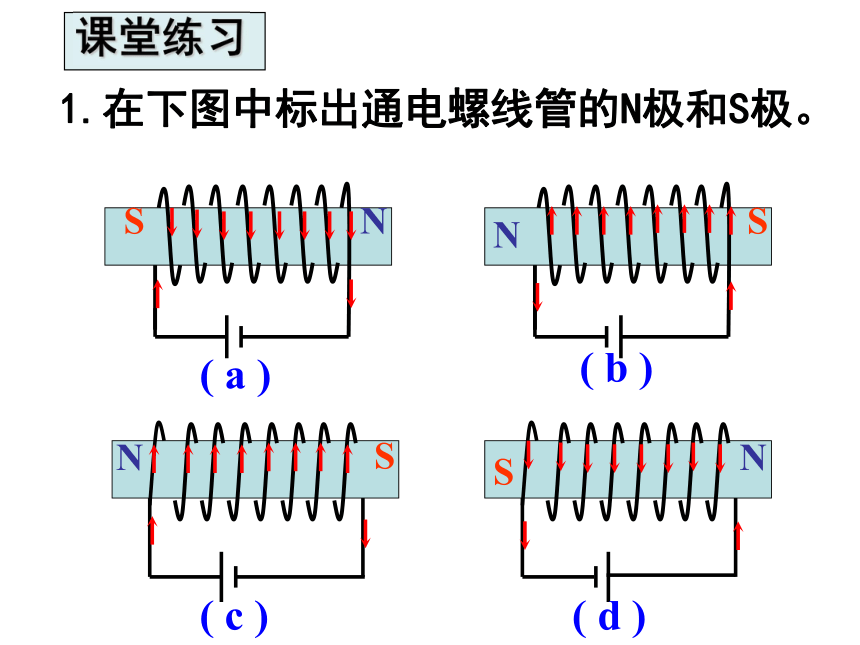 第二节 电流的磁场（共37张PPT）