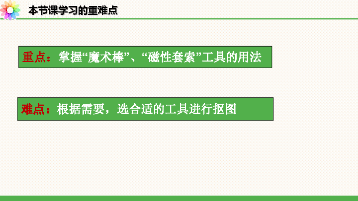 不规则图像的抠图课件（15张幻灯片）