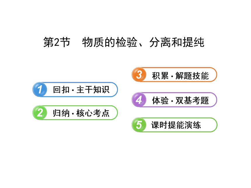 2014年高考化学一轮复习专题（鲁科版）物质的检验、分离和提纯（共65张PPT）