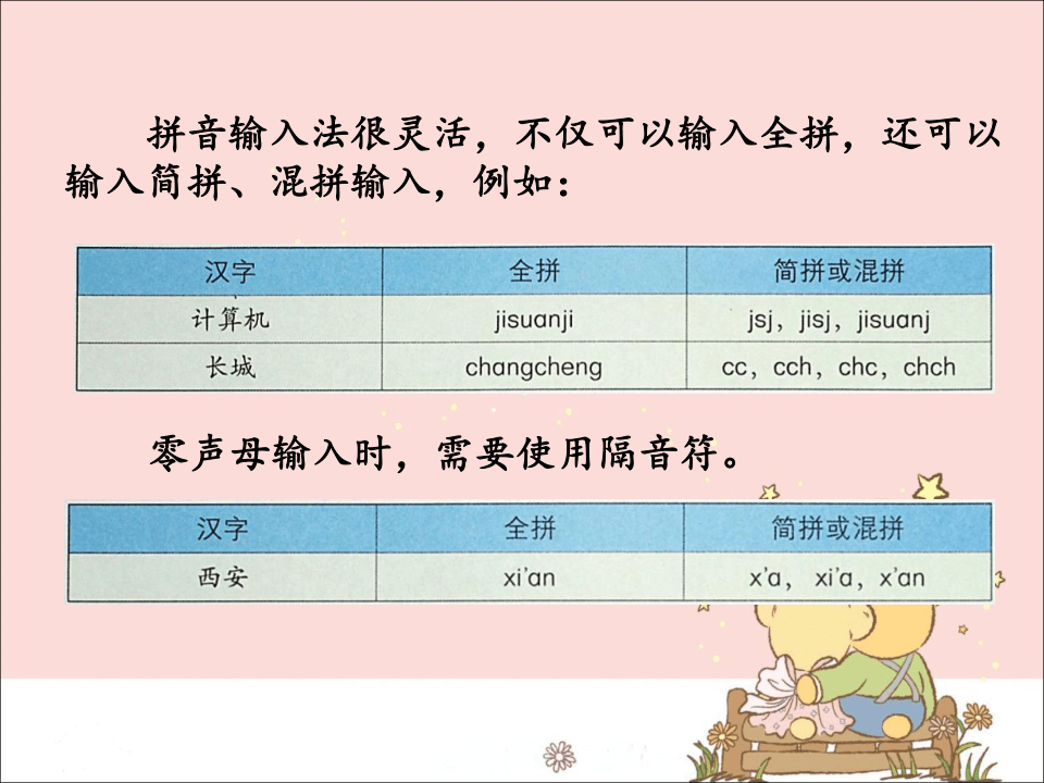 新世纪版信息技术三年级上册 9比比谁打字快_课件（13张幻灯片）