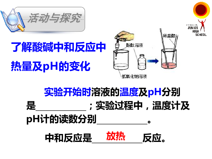 沪教版九下化学 7.2.3中和反应 课件 (18张PPT)