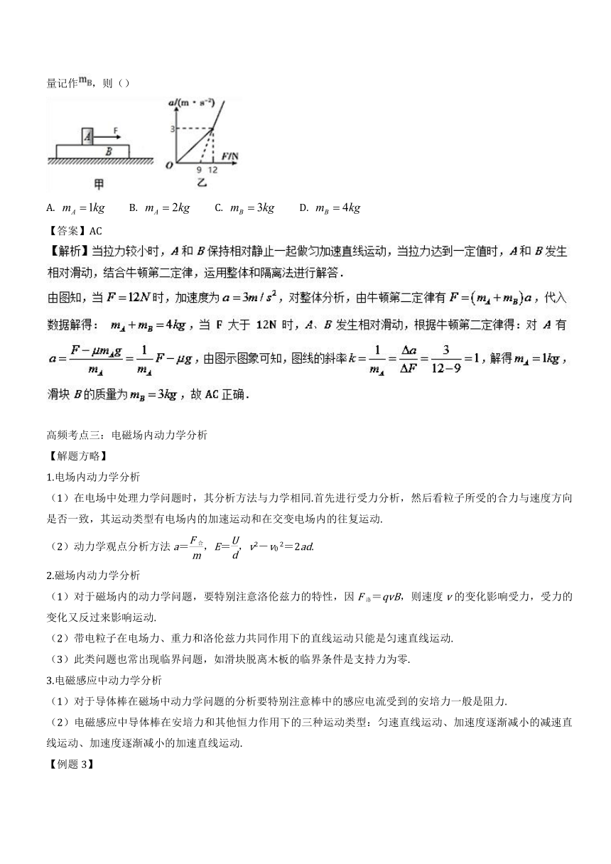 考点02牛顿运动定律-2018年高考物理二轮核心考点总动员