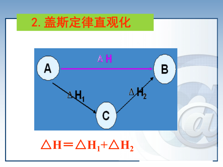 1.3化学反应热的计算 课件 (6)