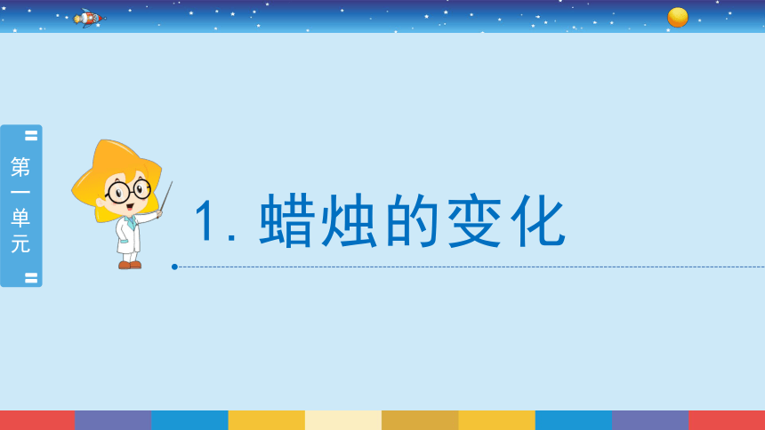 苏教版（2017秋）六年级上册科学1蜡烛的变化 (课件13ppt)