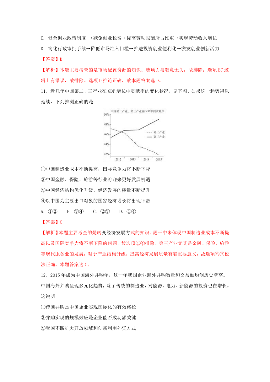 江苏省南通市2017届高考政治全真模拟考试（六）政治试题解析（解析版）