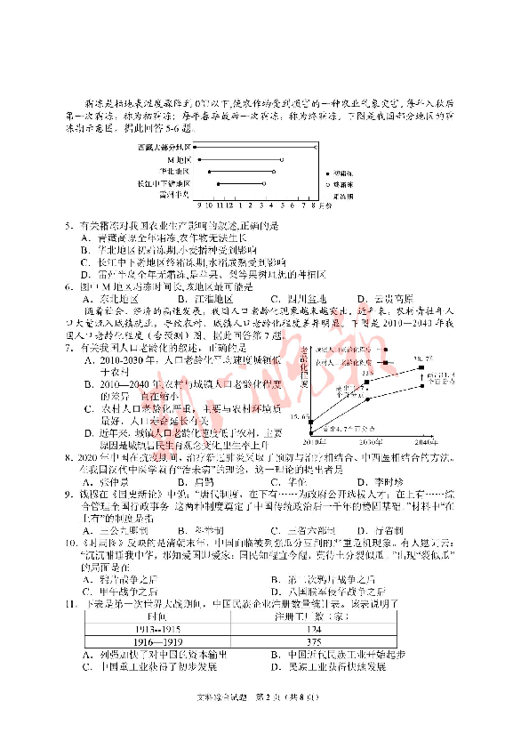2020年湖北省荆门市中考文科综合试题（图片版，含答案）