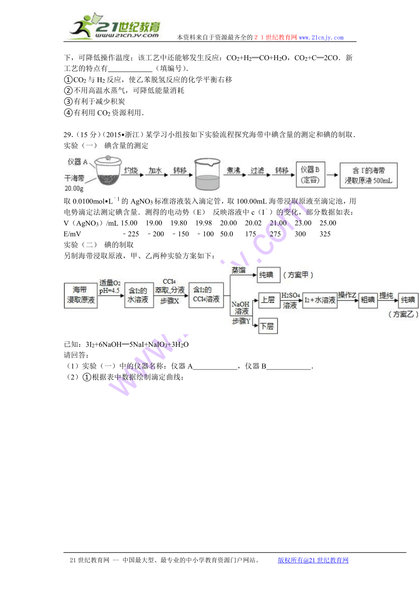 2015年浙江省高考化学试卷（解析版 ）