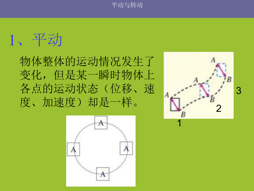 平动的物体图片