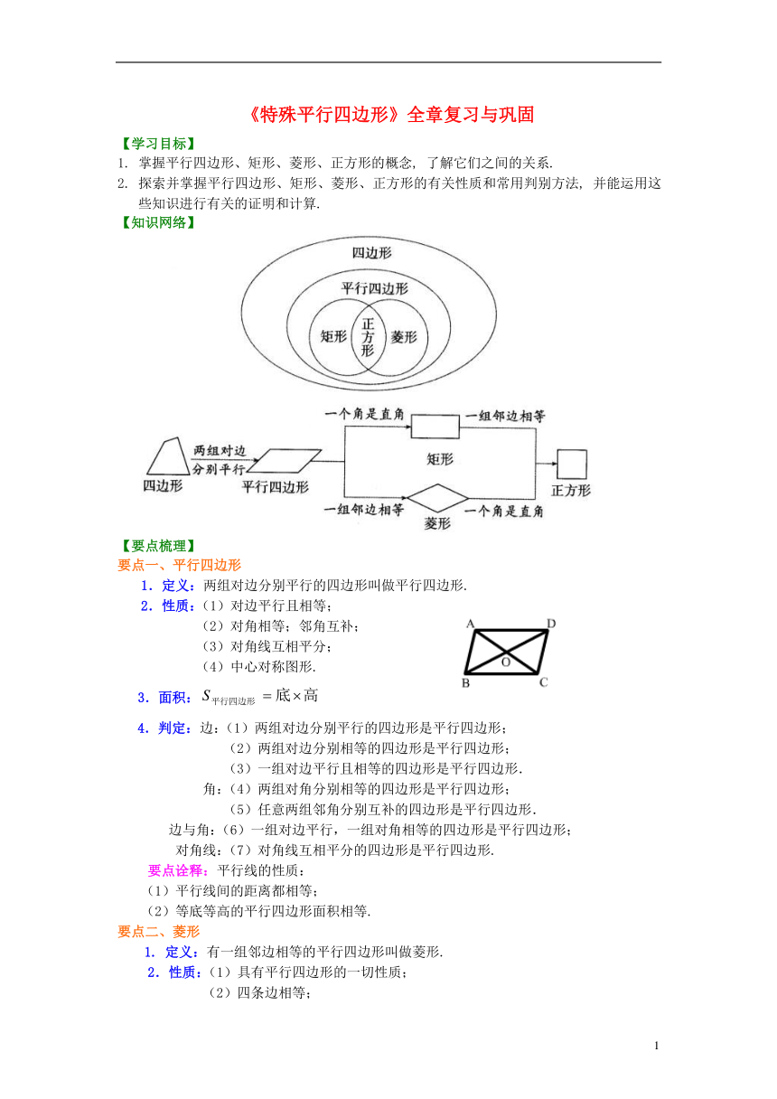 2018-2019学年九年级数学上册第一章特殊平行四边形全章复习与巩固知识讲解及例题演练（含答案）