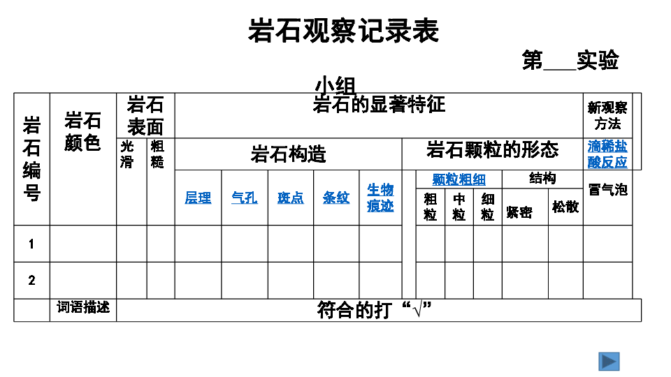 4.2认识几种常见的岩石   课件（17张PPT）