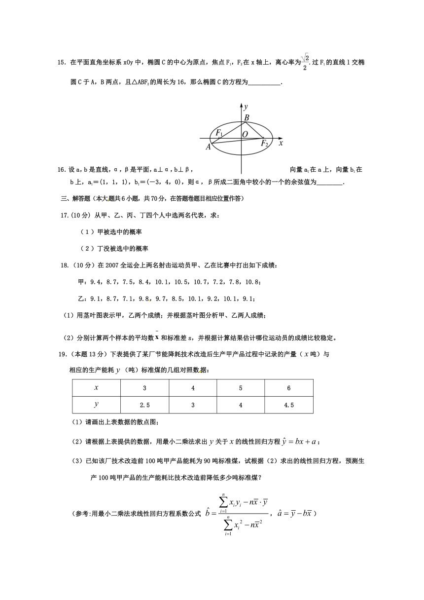 内蒙古翁牛特旗乌丹第二中学2017-2018学年高二12月月考数学（理）试题+Word版含答案