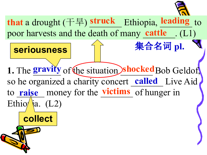 Unit 1 building the future Reading(2)：Teach a man to fish 课件（30张）