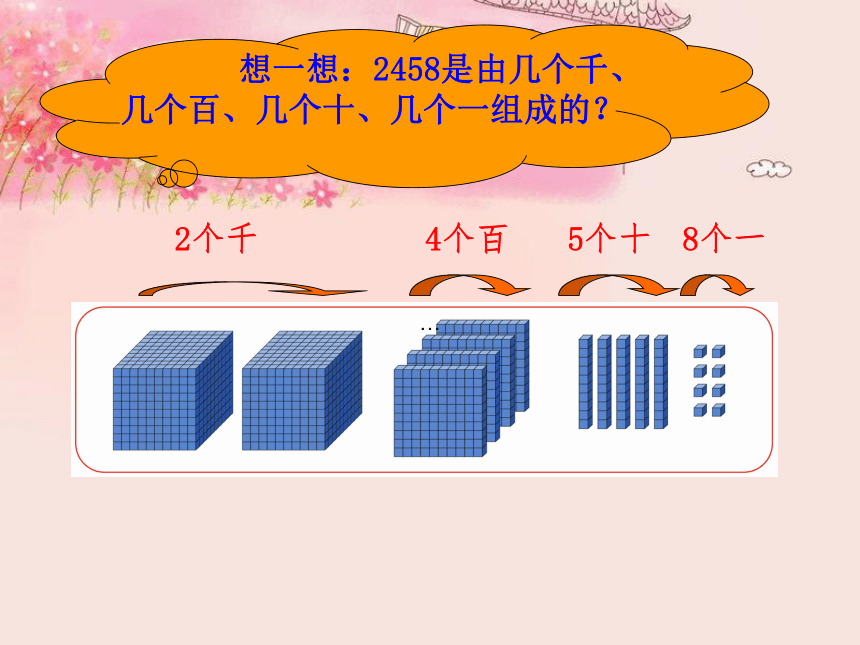 人教版数学二下10000以内数的认识、组成和读写课件