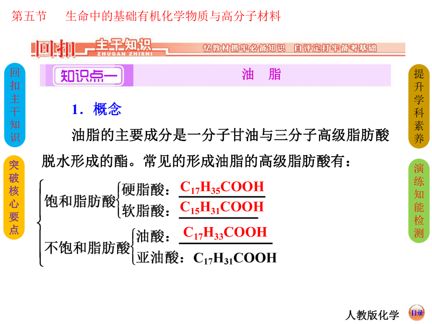 【创新方案】2014届高考化学总复习 精品课件（回扣主干知识+突破核心要点+提升学科素养）：生命中的基础有机化学物质与高分子材料（128张PPT）