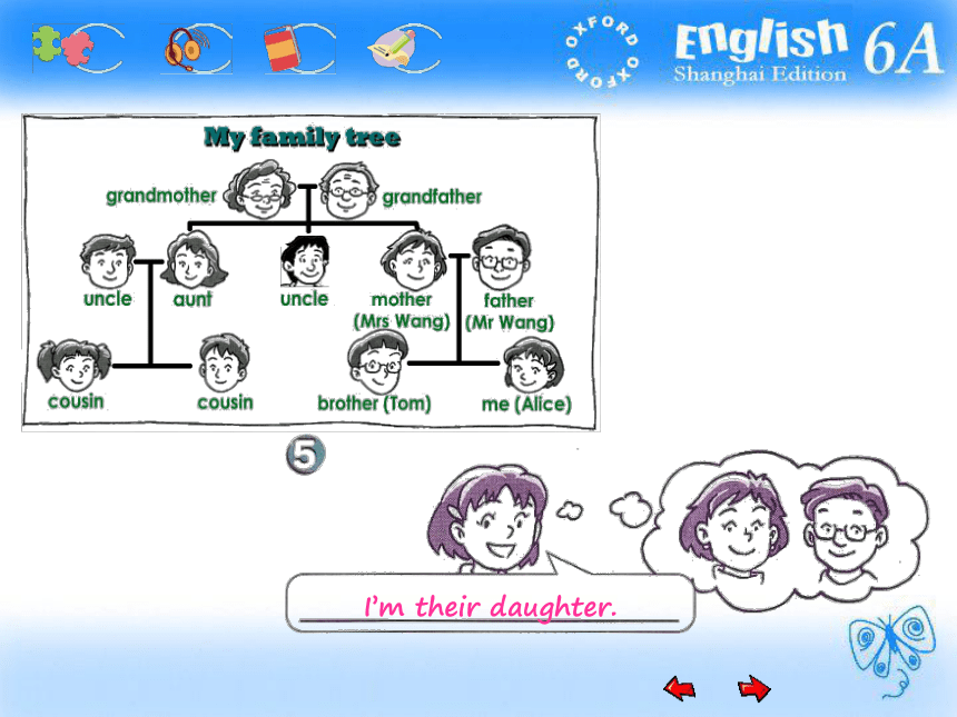 Unit 1 Family and relatives 课件