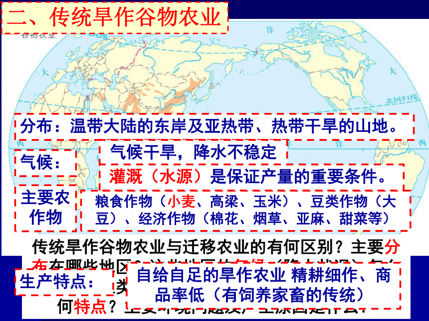 深圳市碧波中学地理课件：农业地域类型（一）(广东省深圳市)