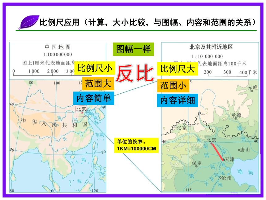 湘教版地理七年级上册期末复习课件一(第1、2、3章50ppt)