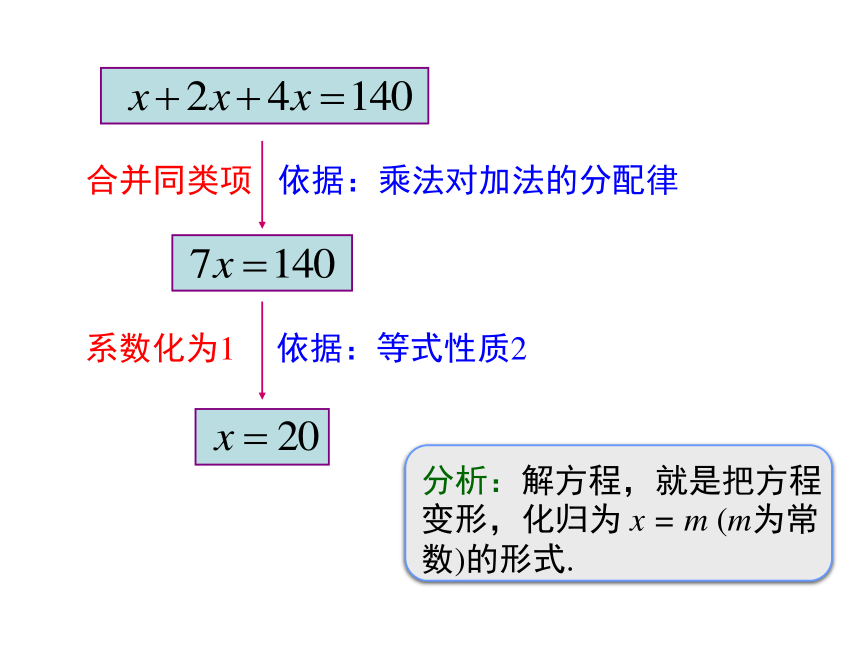 3.2解一元一次方程（一）——合并同类项与移项（第1课时）课件