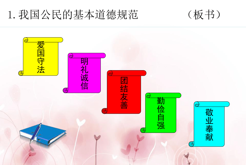 课件预览