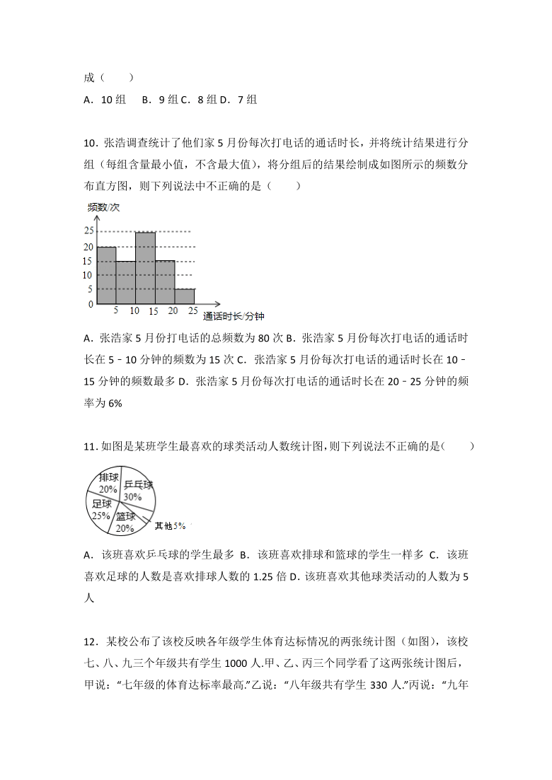 2020——2021年度 苏科版 八年级数学下册 期中卷（1）（word版含解析）