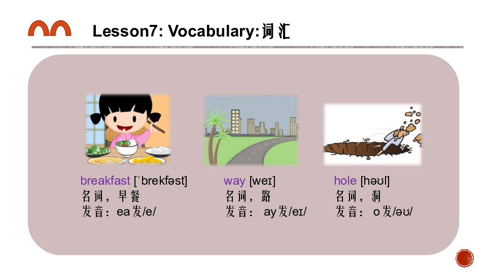 Lesson 7  It's seven thirty-five 复习课件