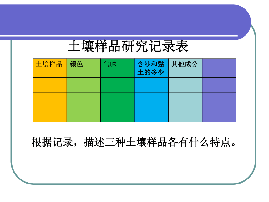 第20课《农作物与土壤》 课件1