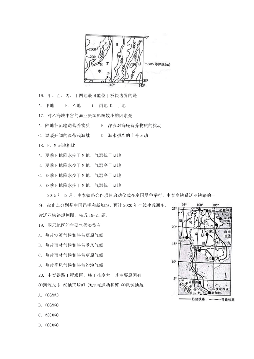 山东省平阴县、商河县等部分县2017-2018学年高二上学期期末考试地理试题 Word版含答案