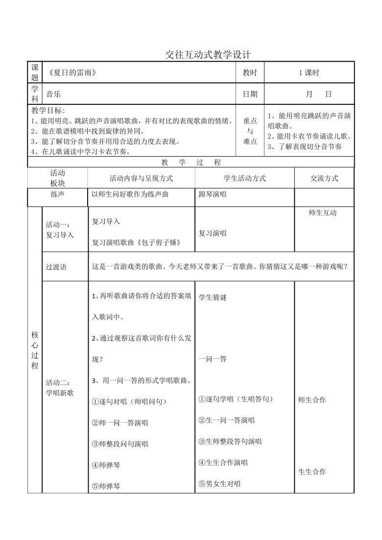 课件预览