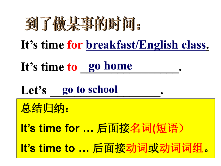 Unit 2 What time is it？ PA Let’s  spell 课件+素材