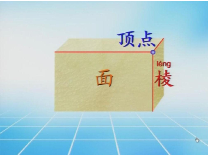 六年级上册数学课件 第一章 1、长方体和正方体的认识  苏教新课标(共21张PPT)