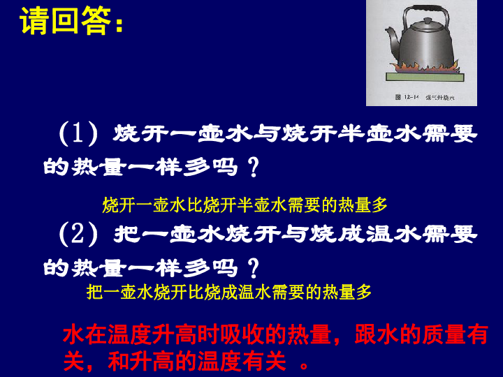 沪粤版九年级物理  12.3 研究物质的比热容 课件 (24张PPT)